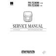 AIWA FRTC5500 Service Manual AIWA FRTC5500 Service Manual