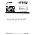 AIWA HVM110 Service Manual AIWA HVM110 Service Manual