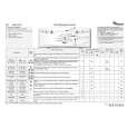 WHIRLPOOL AWE 4217 Quick Start WHIRLPOOL AWE 4217 Quick Start