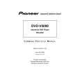 PIONEER RS232C Owners Manual PIONEER RS232C Owners Manual