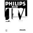 PHILIPS 46PP910A Owners Manual PHILIPS 46PP910A Owners Manual