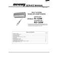 SHARP RO-129W Service Manual SHARP RO-129W Service Manual
