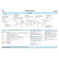 WHIRLPOOL EMCCS 8660 IN Quick Start WHIRLPOOL EMCCS 8660 IN Quick Start