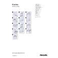 PHILIPS HD7520/16 Owners Manual PHILIPS HD7520/16 Owners Manual