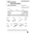 KENWOOD KDCPS9016 Service Manual KENWOOD KDCPS9016 Service Manual