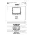 PHILIPS 25GR5765 Owners Manual PHILIPS 25GR5765 Owners Manual