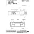 KENWOOD MDXG1 Service Manual KENWOOD MDXG1 Service Manual
