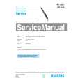 PHILIPS HP4620 Service Manual PHILIPS HP4620 Service Manual