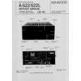 KENWOOD UD-70 Service Manual KENWOOD UD-70 Service Manual