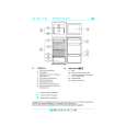 WHIRLPOOL ARL 702/G Quick Start WHIRLPOOL ARL 702/G Quick Start