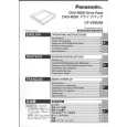 PANASONIC CFVDD285M Owners Manual PANASONIC CFVDD285M Owners Manual