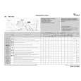 WHIRLPOOL AWE 7620 Quick Start WHIRLPOOL AWE 7620 Quick Start