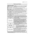 WHIRLPOOL TK SENSITIVE 18B BK Quick Start WHIRLPOOL TK SENSITIVE 18B BK Quick Start