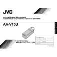 JVC AA-V15U Owners Manual JVC AA-V15U Owners Manual
