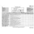 WHIRLPOOL WAT UNIQ 620 FLD Quick Start WHIRLPOOL WAT UNIQ 620 FLD Quick Start