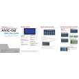 PIONEER AVIC-D2/XU/UC Quick Start PIONEER AVIC-D2/XU/UC Quick Start