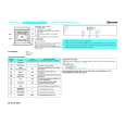WHIRLPOOL BMZH 4008 IN Quick Start WHIRLPOOL BMZH 4008 IN Quick Start