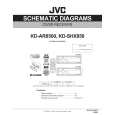 JVC KD-AR8500 Circuit Diagrams JVC KD-AR8500 Circuit Diagrams