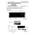 KENWOOD KRC402 Service Manual KENWOOD KRC402 Service Manual