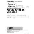 PIONEER VSX-518-K/SFLXJ Service Manual PIONEER VSX-518-K/SFLXJ Service Manual