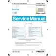 PHILIPS 201B Service Manual PHILIPS 201B Service Manual