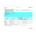 WHIRLPOOL GSX 4756 W Quick Start WHIRLPOOL GSX 4756 W Quick Start