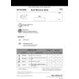 WHIRLPOOL ADP GULDSEGL Quick Start WHIRLPOOL ADP GULDSEGL Quick Start