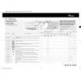 WHIRLPOOL AWM 8121/S Quick Start WHIRLPOOL AWM 8121/S Quick Start