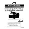 JVC GYDV5000E Service Manual JVC GYDV5000E Service Manual