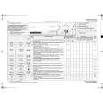 WHIRLPOOL FL 1456 WP Quick Start WHIRLPOOL FL 1456 WP Quick Start