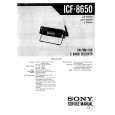 SONY ICF-8650 Service Manual SONY ICF-8650 Service Manual