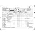 WHIRLPOOL Venus 1400 Quick Start WHIRLPOOL Venus 1400 Quick Start