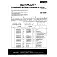 SHARP SM-110BK Service Manual SHARP SM-110BK Service Manual