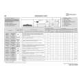 WHIRLPOOL WA CARE 644 DI Quick Start WHIRLPOOL WA CARE 644 DI Quick Start