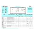 WHIRLPOOL AWT 2040 Quick Start WHIRLPOOL AWT 2040 Quick Start