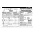 WHIRLPOOL PDSI 6232/2 A+ X Owners Manual WHIRLPOOL PDSI 6232/2 A+ X Owners Manual
