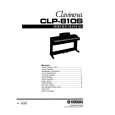 YAMAHA CLP-810S Service Manual YAMAHA CLP-810S Service Manual