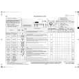 WHIRLPOOL WA PURE 14 BW B Quick Start WHIRLPOOL WA PURE 14 BW B Quick Start