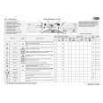 WHIRLPOOL AWM 8500-NORDIC Quick Start WHIRLPOOL AWM 8500-NORDIC Quick Start