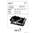 NOKIA 7177 Service Manual NOKIA 7177 Service Manual