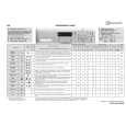 WHIRLPOOL WAE 6120 Quick Start WHIRLPOOL WAE 6120 Quick Start