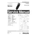 PHILIPS HQ5854A Service Manual PHILIPS HQ5854A Service Manual