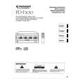 PIONEER PDF100 Owners Manual PIONEER PDF100 Owners Manual