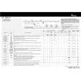 WHIRLPOOL AWM 347/1 Quick Start WHIRLPOOL AWM 347/1 Quick Start