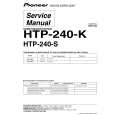 PIONEER HTP-240-K/KUXJI/CA Service Manual PIONEER HTP-240-K/KUXJI/CA Service Manual