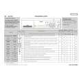 WHIRLPOOL LOE 6051 Quick Start WHIRLPOOL LOE 6051 Quick Start