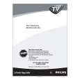 PHILIPS 27RF70S Owners Manual PHILIPS 27RF70S Owners Manual