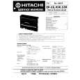 HITACHI CP35 Service Manual HITACHI CP35 Service Manual