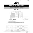 JVC UXH33/EE Service Manual JVC UXH33/EE Service Manual