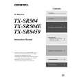 ONKYO TX-SR8450 Owners Manual ONKYO TX-SR8450 Owners Manual